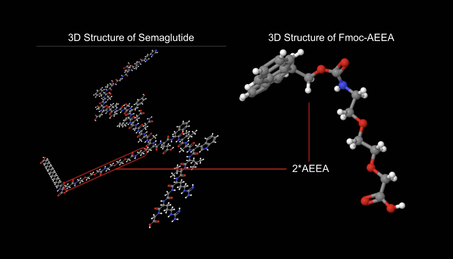 Semaglutide 910463-68-2